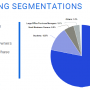 marketing_segmentations.png